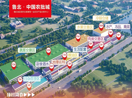 鲁北·中国农批城 