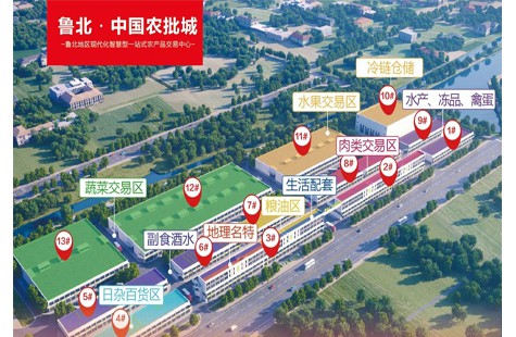 鲁北·中国农批城